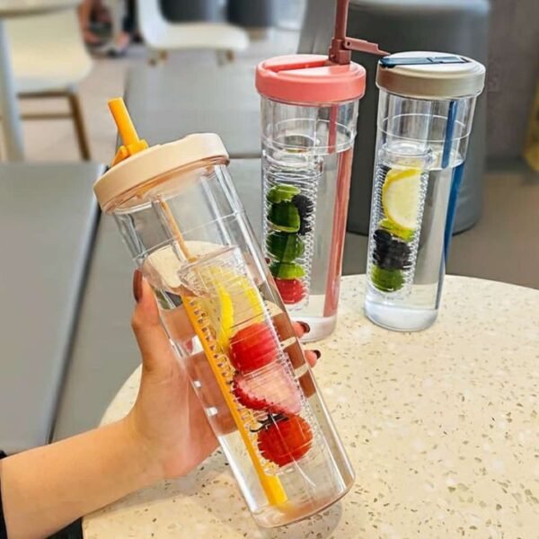 B-100 700ml Straw Water Bottle with Lid ? BPA-Free, Travel-Friendly